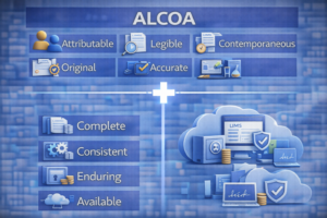 Alcoa+ Data Integrity for Lab