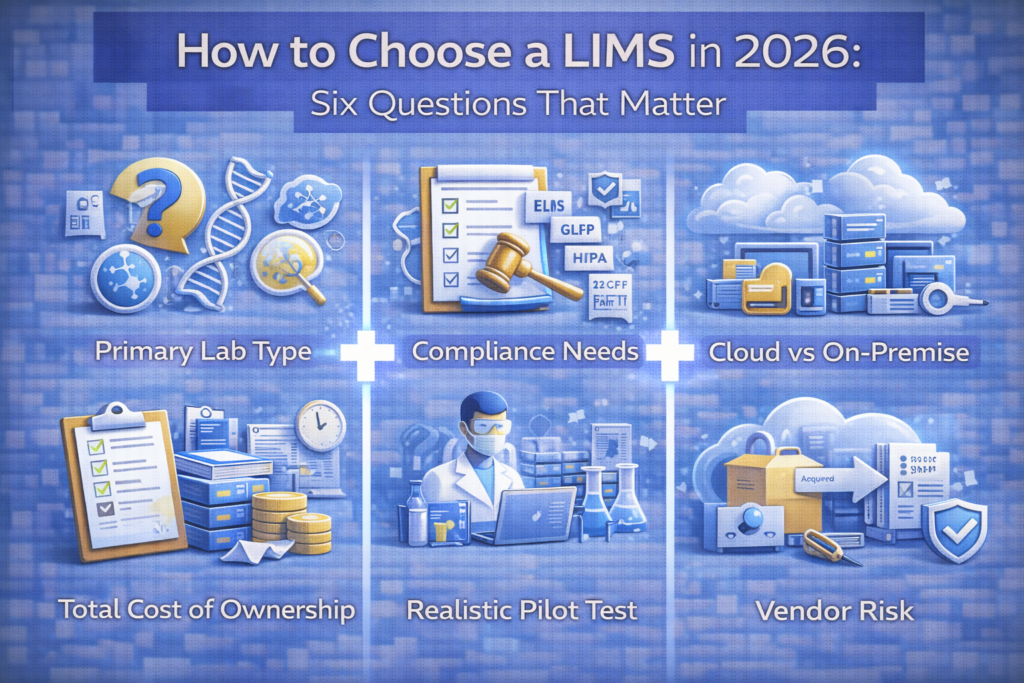 How to choose the best lims