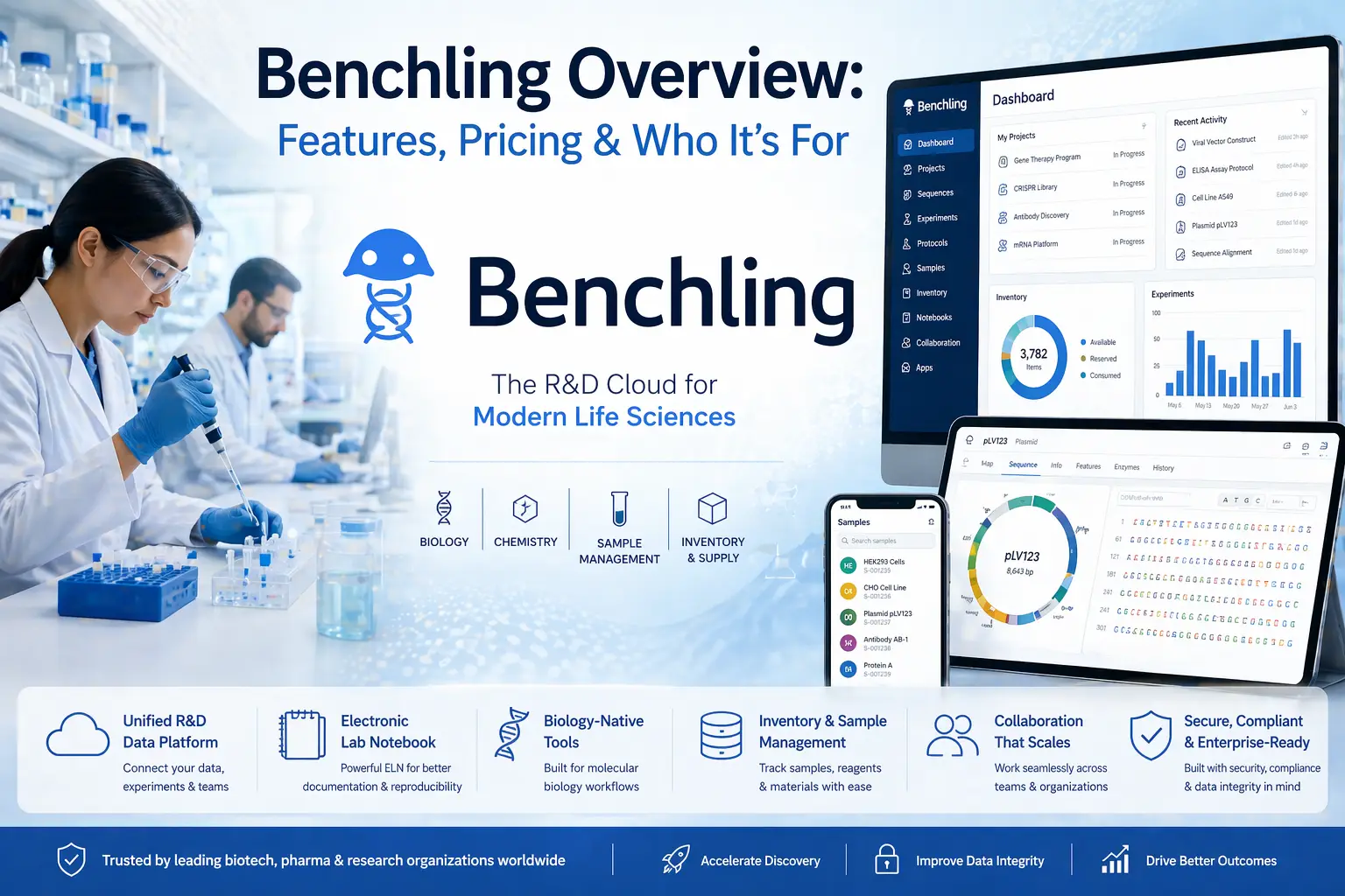 Benchling Overview