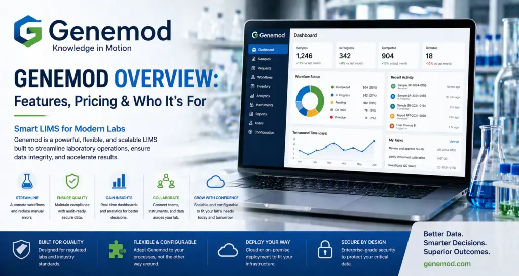 Genemod Overview