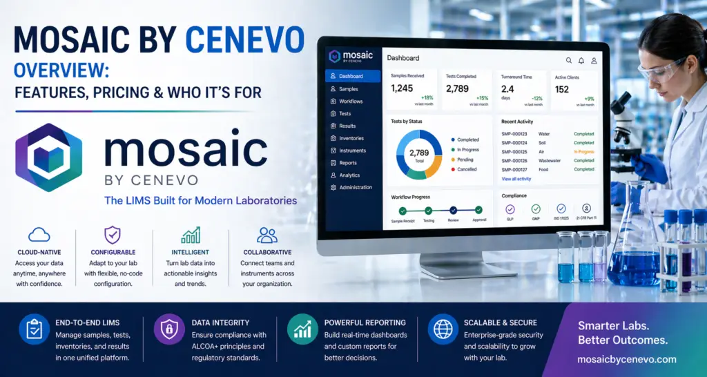 Mosaic by Cenevo