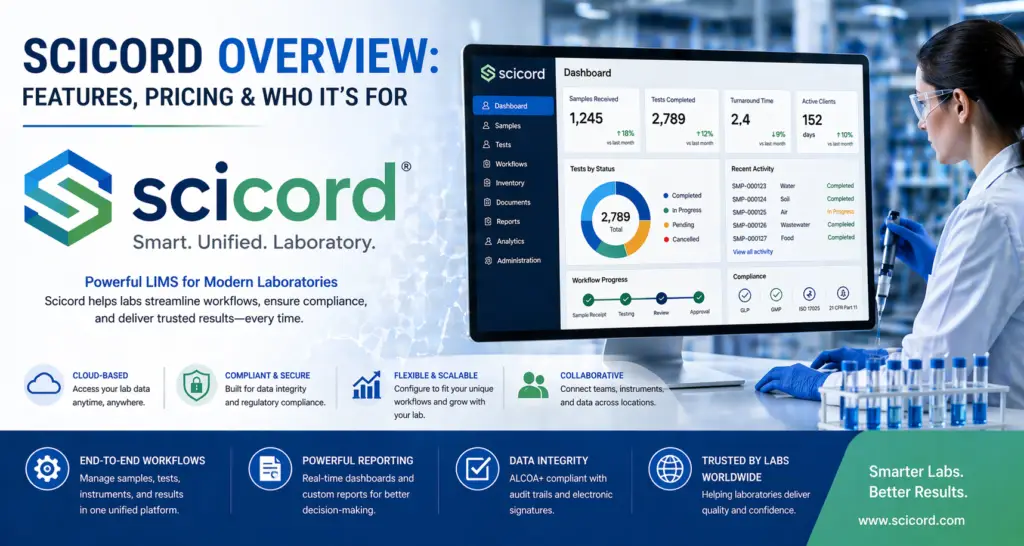 Scicord