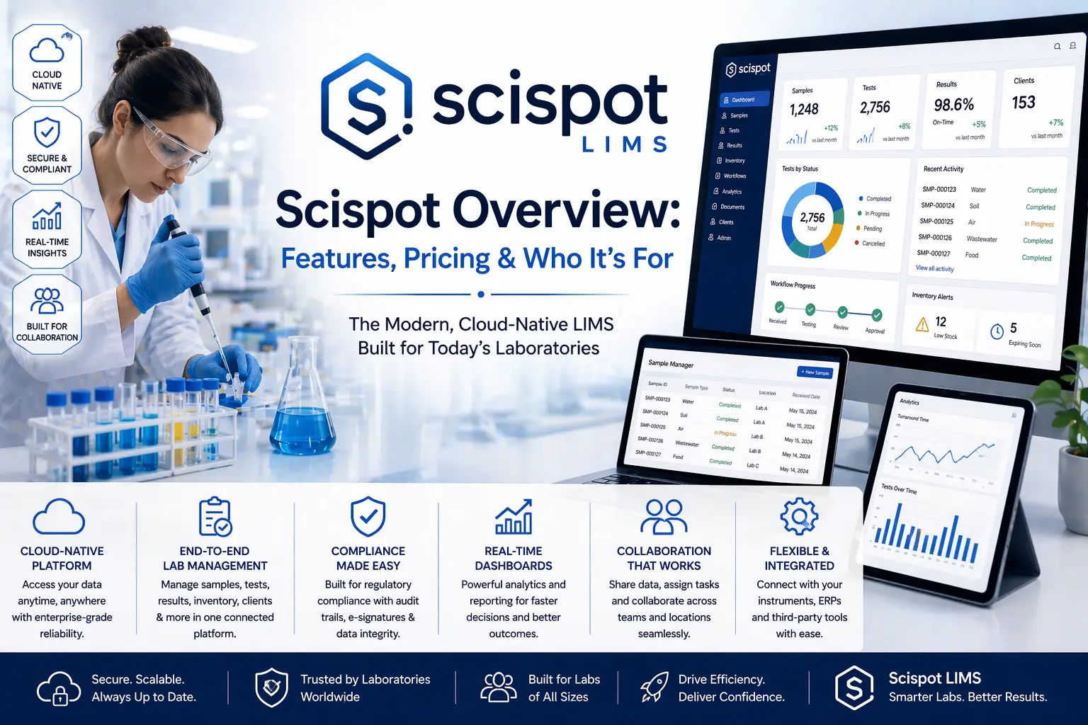 Scispot Overview