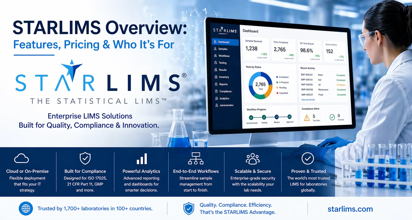 Starlims Overview