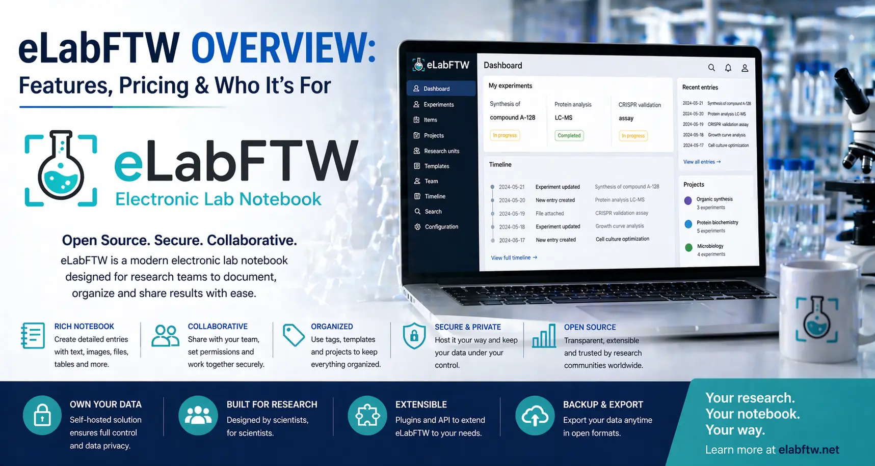 elabftw overview