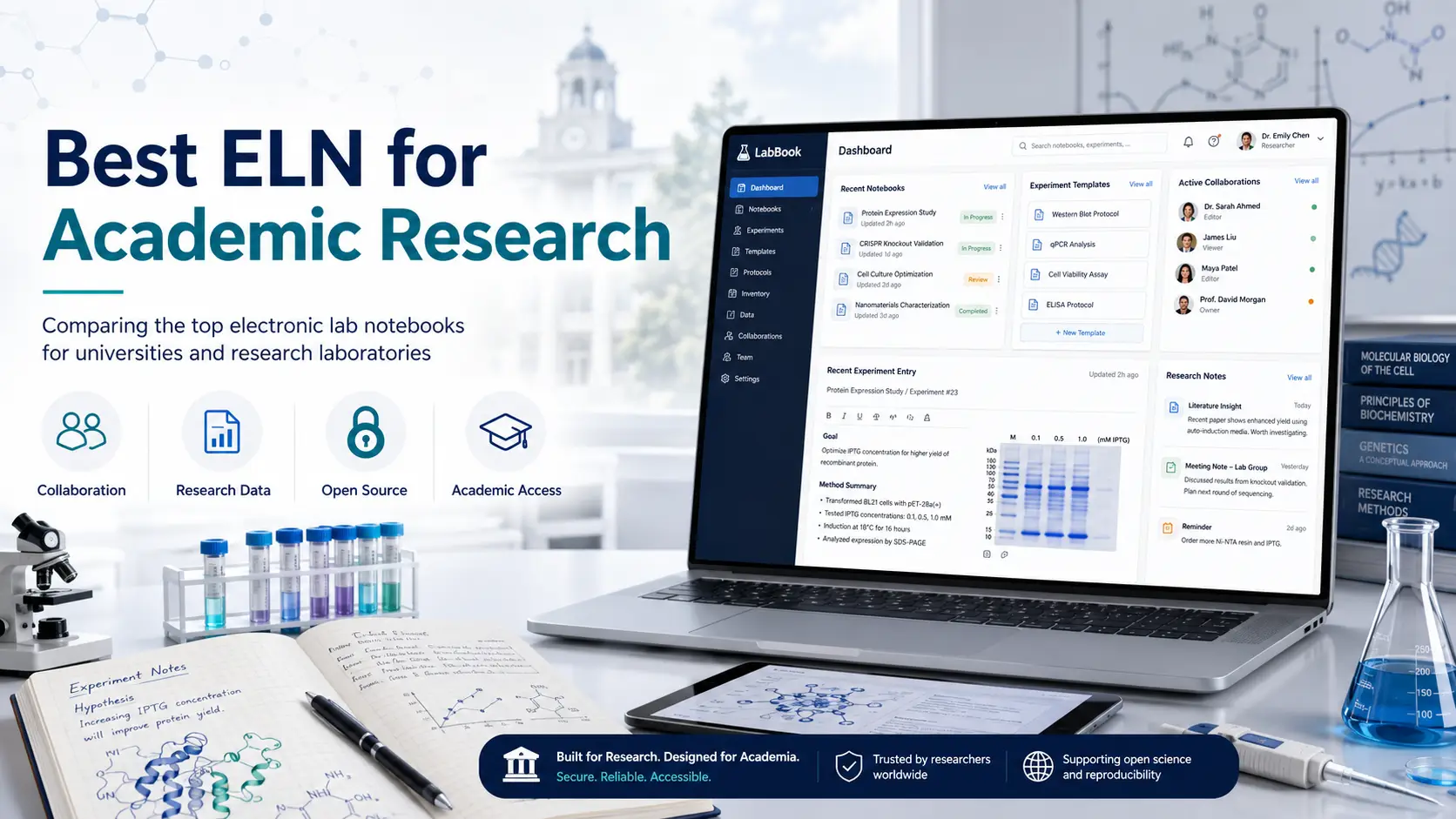 Best ELN for Academic Research