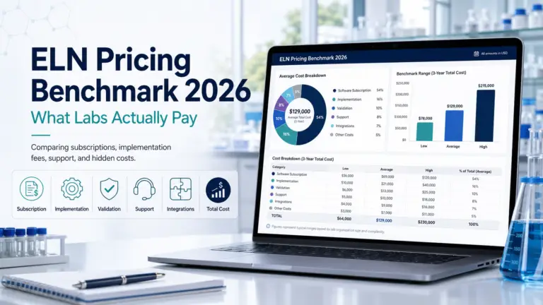 ELN Pricing Benchmark