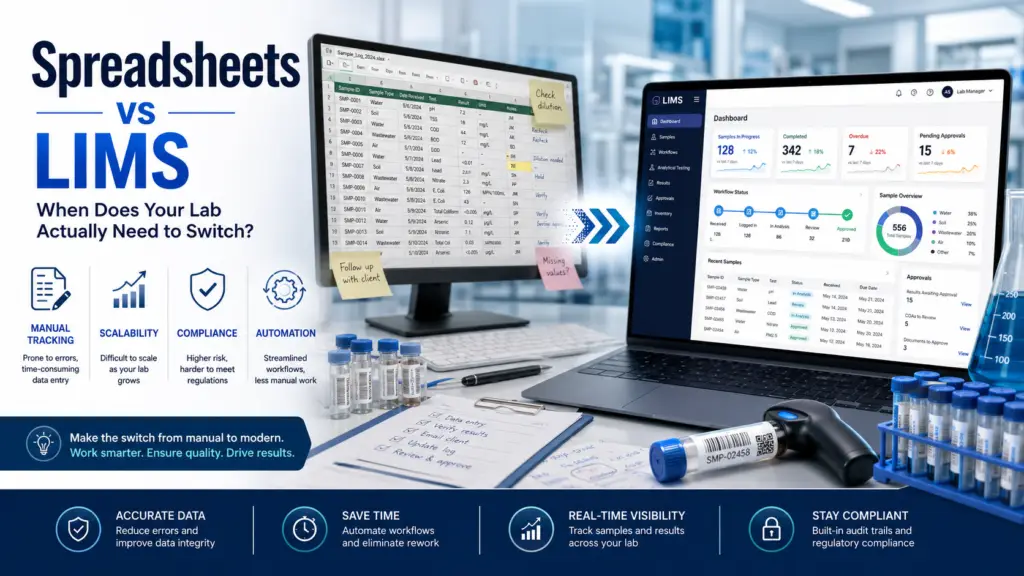 Spreadsheet LIMS