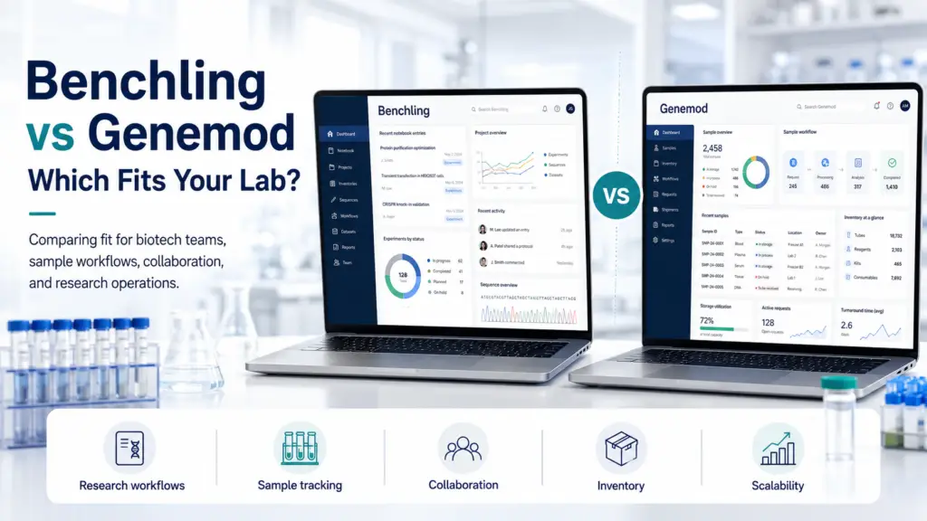 Benchling vs Genemod