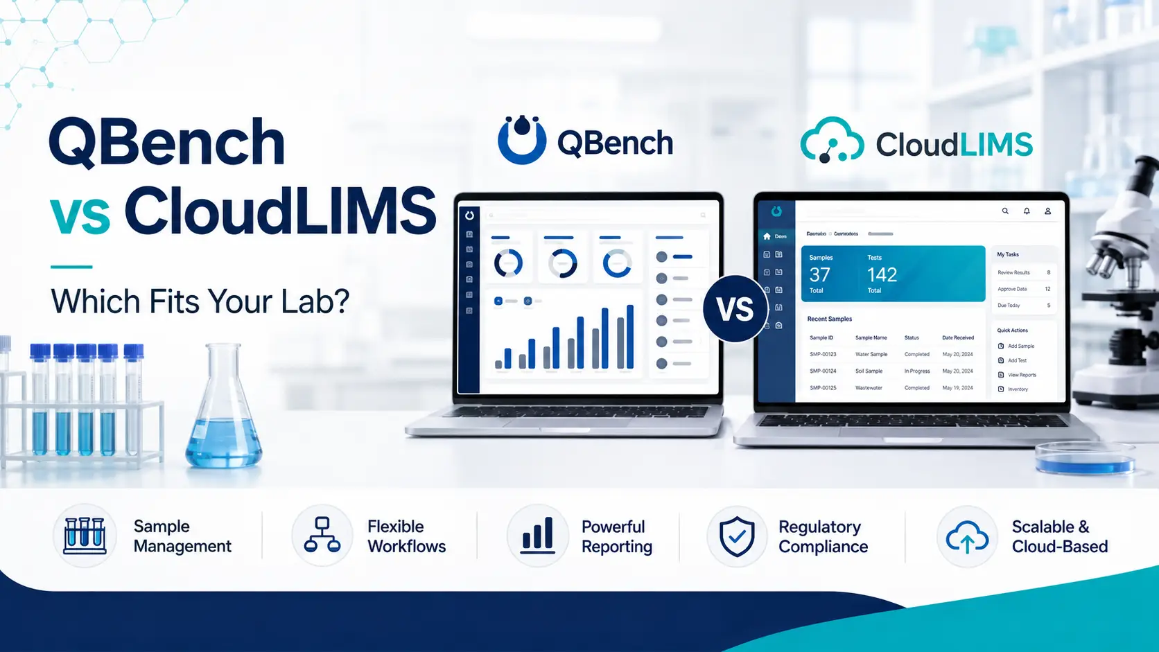 Qbench vs CloudLims