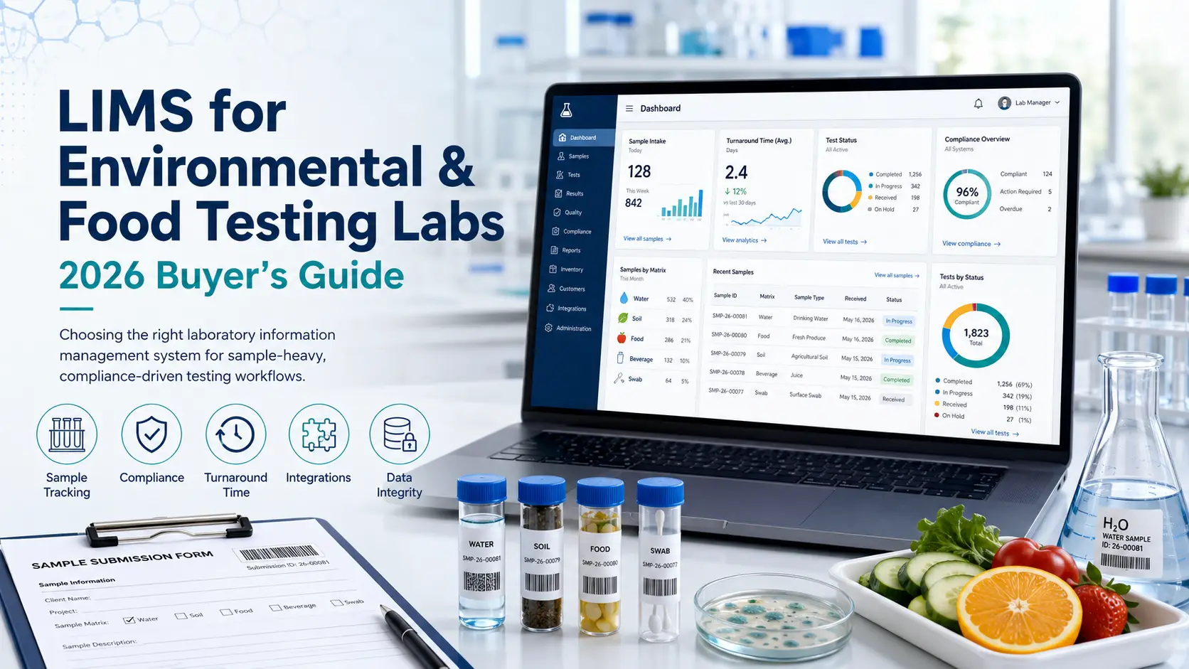 LIMS for Environmental Labs