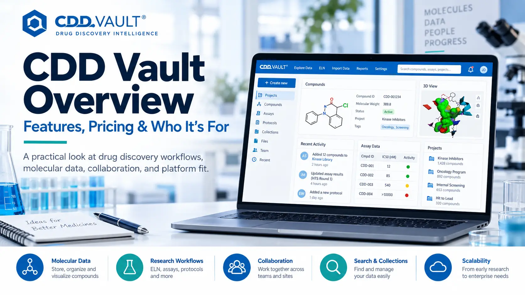 CDD Vault