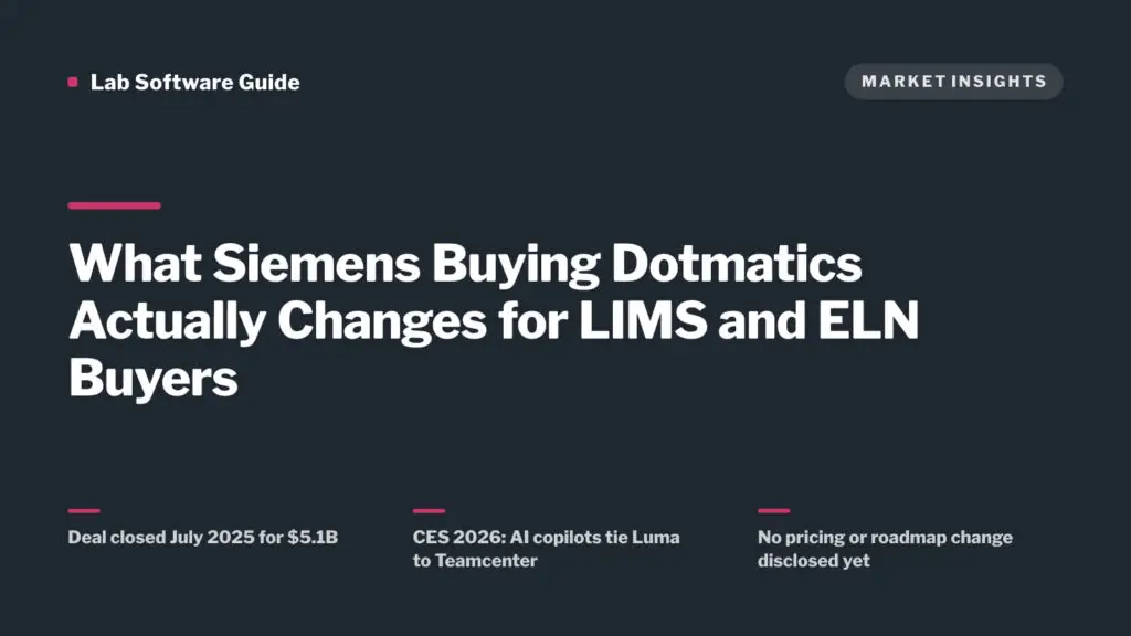 What Siemens Buying Dotmatics Actually Changes for LIMS and ELN Buyers — Lab Software Guide