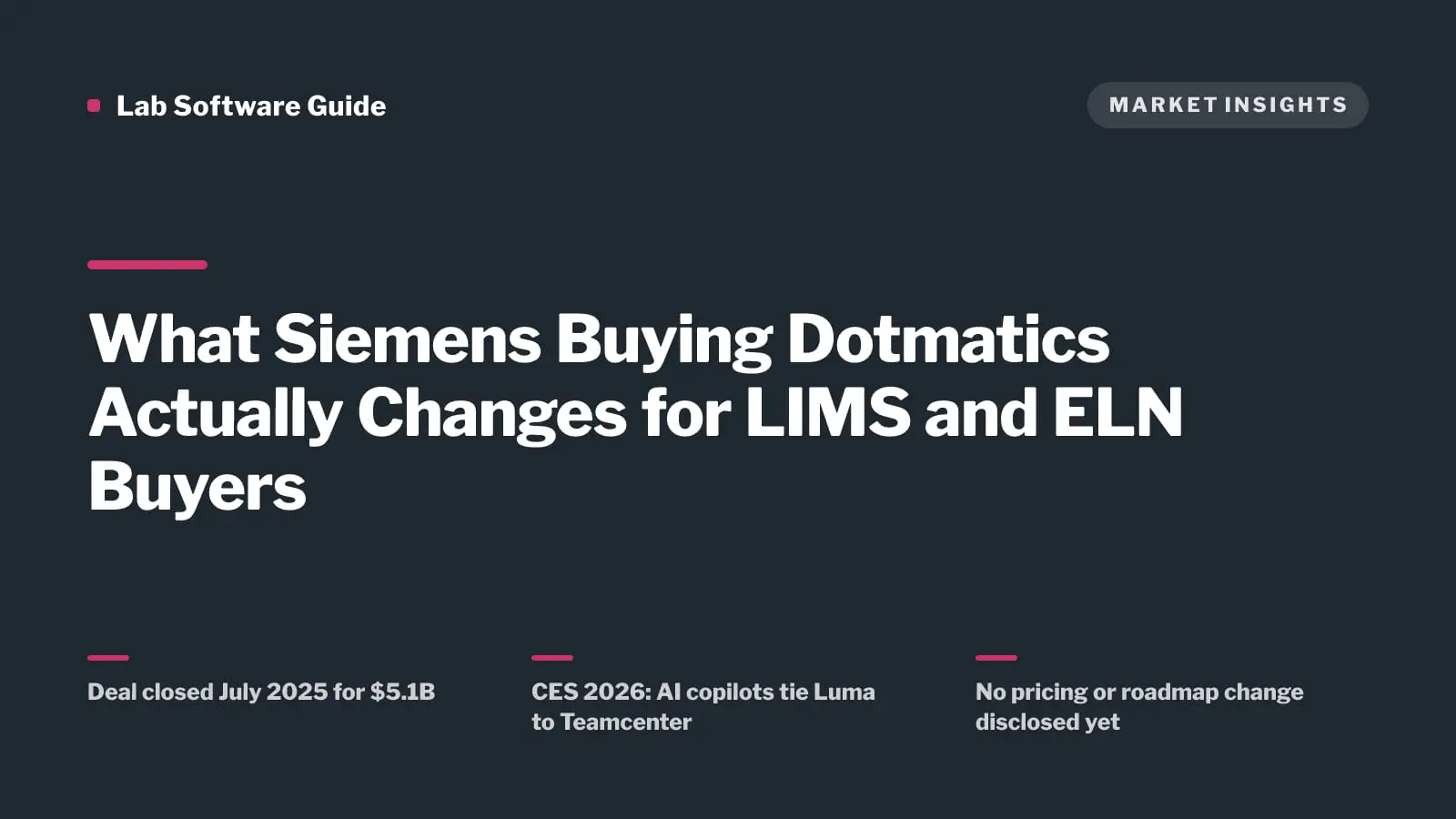 What Siemens Buying Dotmatics Actually Changes for LIMS and ELN Buyers — Lab Software Guide